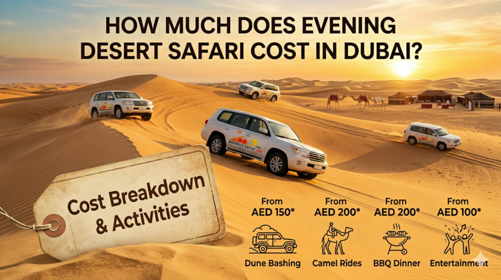 How Much Does Evening Desert Safari Cost in Dubai? Infographic answering How Much Does Evening Desert Safari Cost in Dubai? with a cost breakdown for dune bashing, camel rides, BBQ dinner, and entertainment by Maverick Safari UAE.
